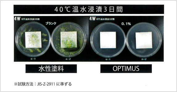 オプテイマスは、藻も寄せ付けません高温多湿の環境でも問題ありません