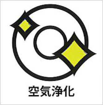 空気浄化